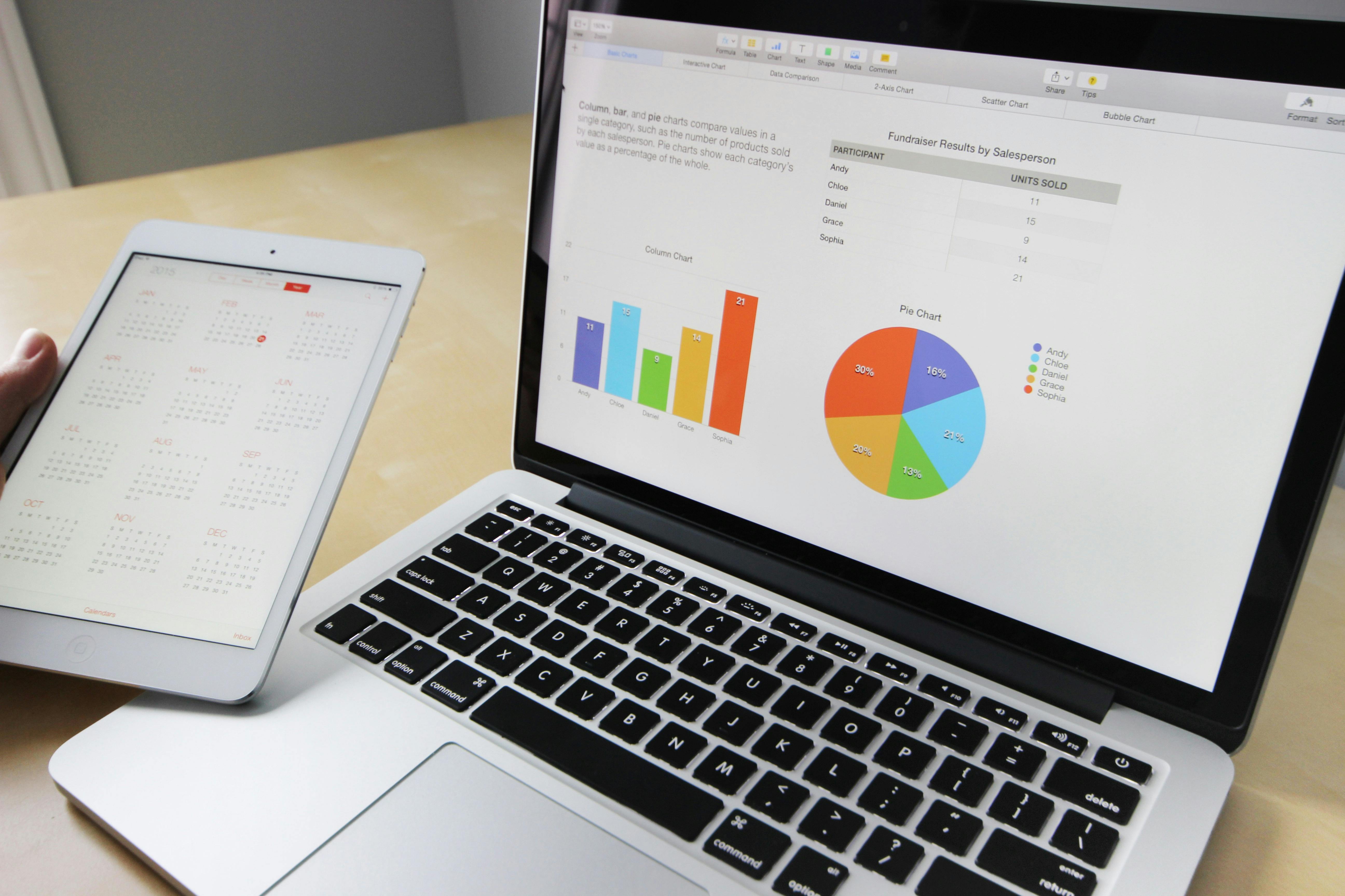 Guide pour mesurer et analyser le trafic de votre site web